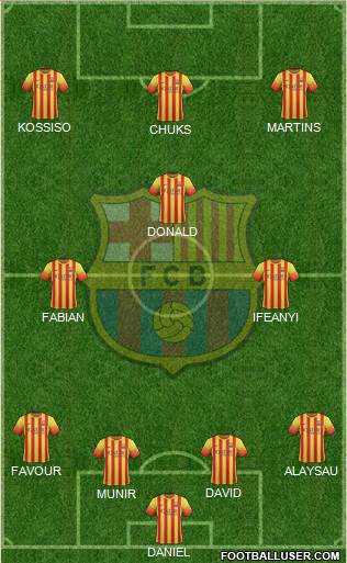 F.C. Barcelona Formation 2014