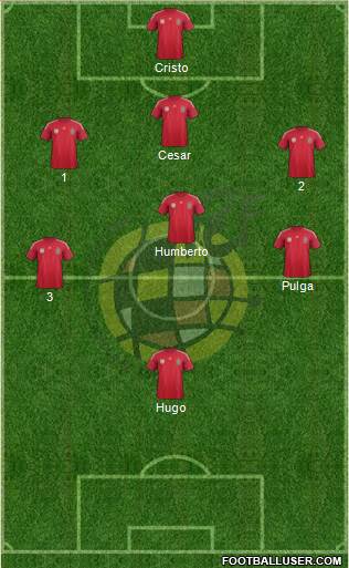 Spain Formation 2014