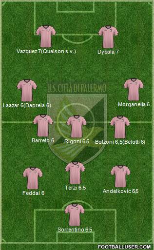 Città di Palermo Formation 2014