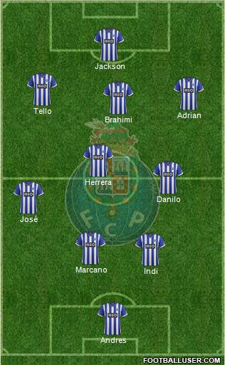 Futebol Clube do Porto - SAD Formation 2014