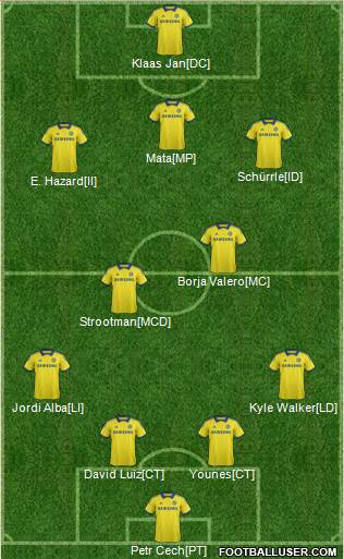 Chelsea Formation 2014