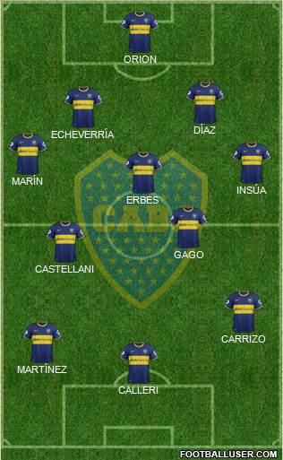 Boca Juniors Formation 2014