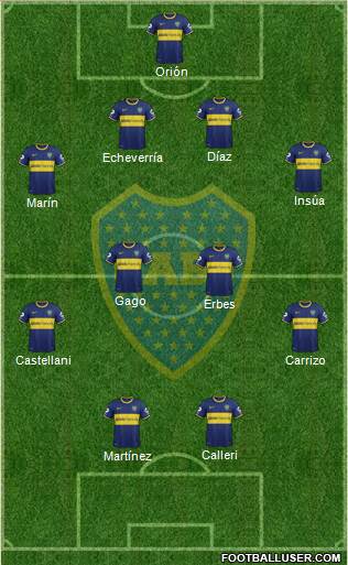 Boca Juniors Formation 2014