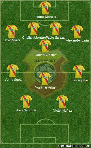 CS Herediano Formation 2014