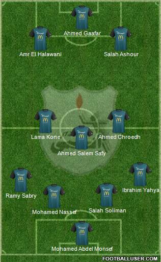 ENPPI Club Formation 2014
