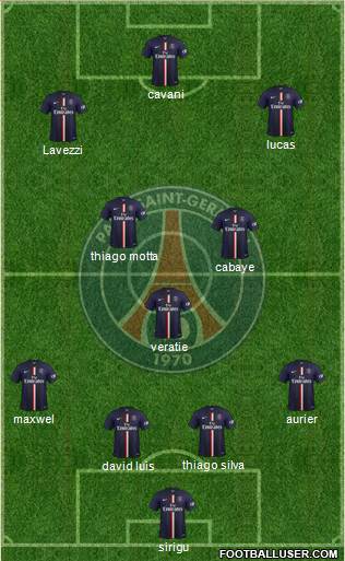 Paris Saint-Germain Formation 2014
