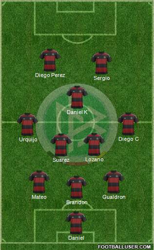 Germany Formation 2014