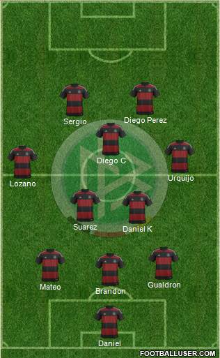 Germany Formation 2014