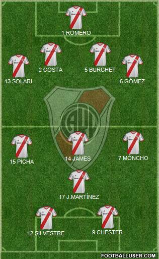 River Plate Formation 2014