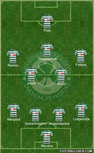 AS Omonoia Nicosia 4-2-3-1 football formation