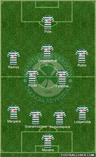 AS Omonoia Nicosia Formation 2014