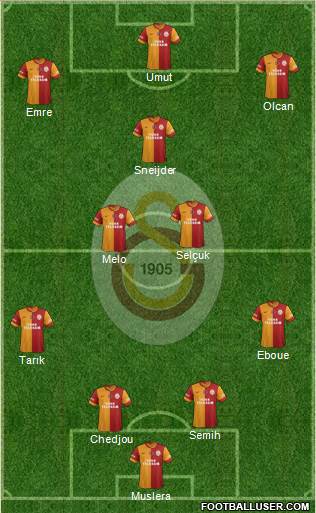 Galatasaray SK Formation 2014