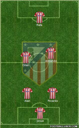 C. Atlético Madrid S.A.D. Formation 2014