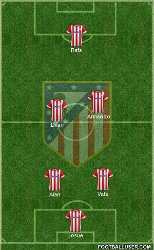 C. Atlético Madrid S.A.D. Formation 2014