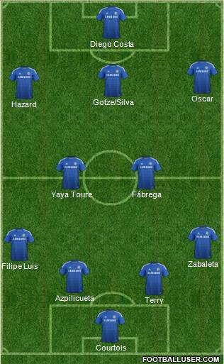 Chelsea Formation 2014