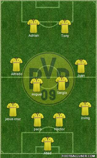 Borussia Dortmund Formation 2014