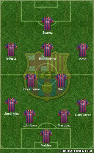 F.C. Barcelona Formation 2014