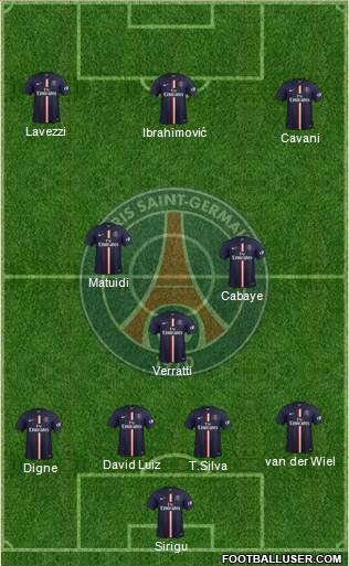 Paris Saint-Germain Formation 2014