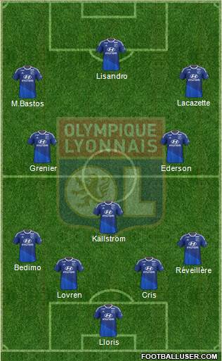 Olympique Lyonnais Formation 2014