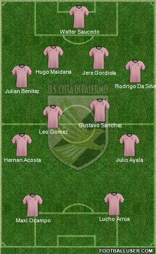 Città di Palermo Formation 2014