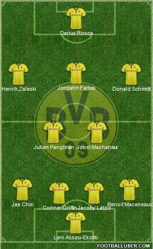 Borussia Dortmund Formation 2014