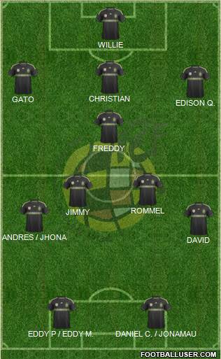 Spain Formation 2014