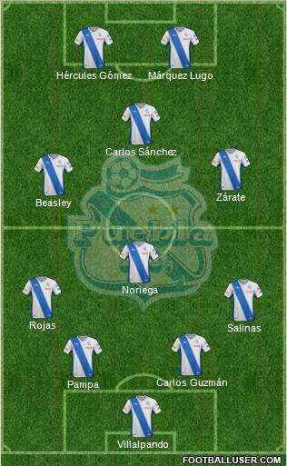 Club Puebla de la Franja football formation