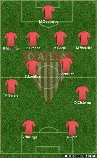 Los Andes Formation 2014