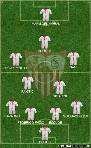 Sevilla F.C., S.A.D. Formation 2014