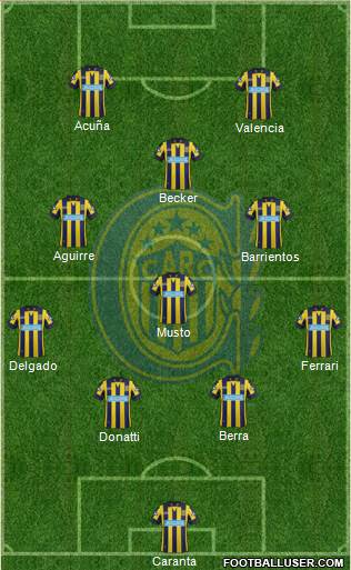 Rosario Central Formation 2014