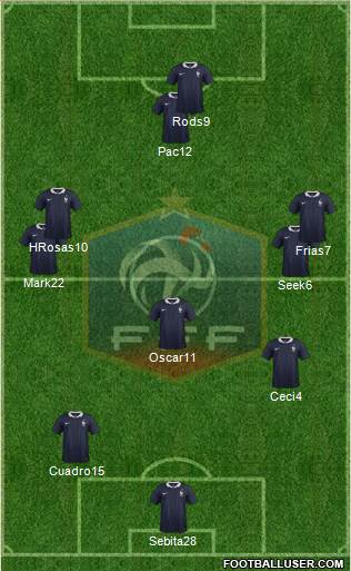 France Formation 2014