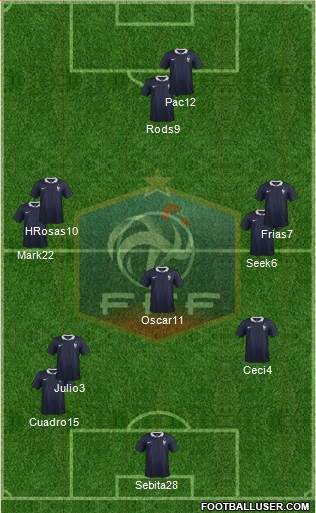 France Formation 2014