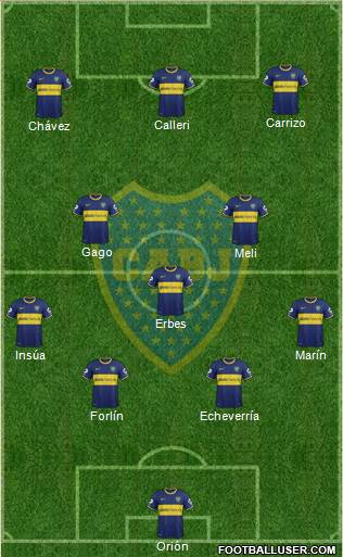 Boca Juniors Formation 2014