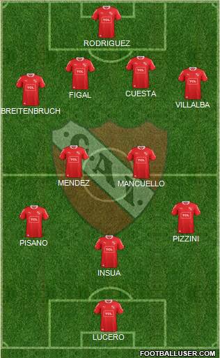 Independiente Formation 2014