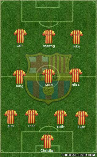 F.C. Barcelona Formation 2014