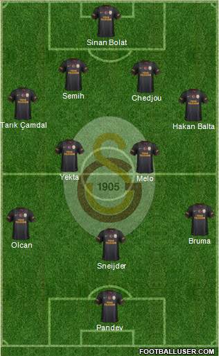Galatasaray SK Formation 2014