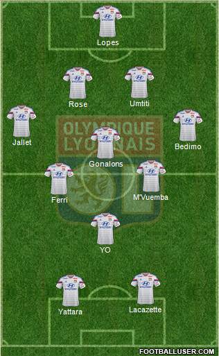 Olympique Lyonnais Formation 2014