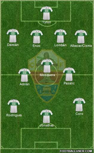 Elche C.F., S.A.D. Formation 2014