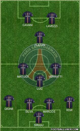 Paris Saint-Germain Formation 2014