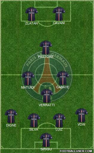 Paris Saint-Germain Formation 2014