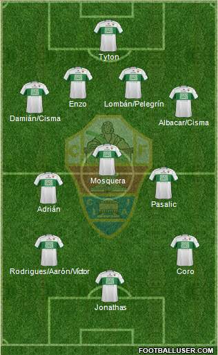Elche C.F., S.A.D. Formation 2014