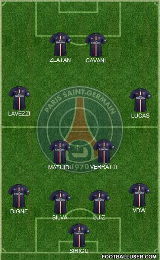 Paris Saint-Germain Formation 2014