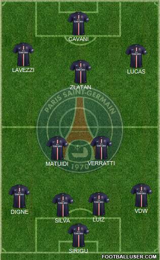 Paris Saint-Germain Formation 2014