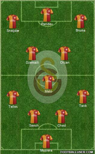 Galatasaray SK Formation 2014