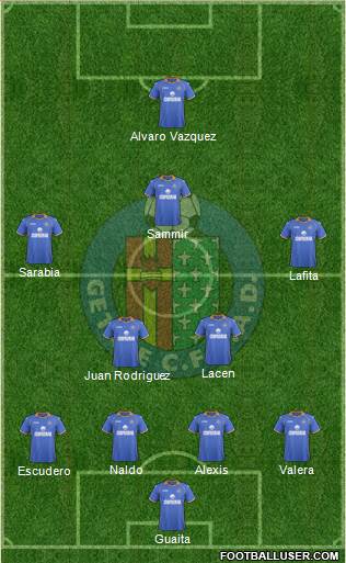 Getafe C.F., S.A.D. Formation 2014