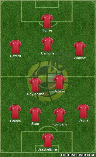 Spain Formation 2014