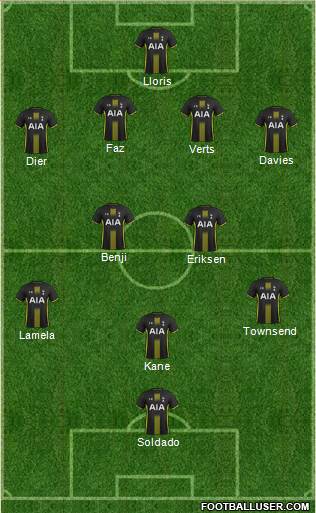 Tottenham Hotspur Formation 2014