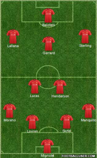 Liverpool Formation 2014