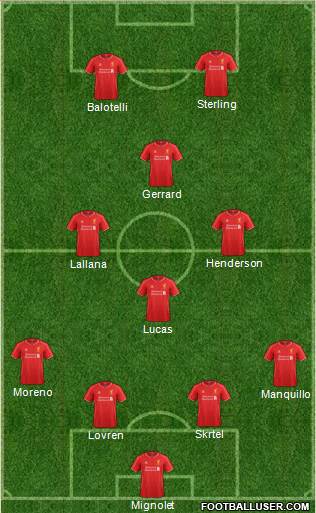 Liverpool Formation 2014