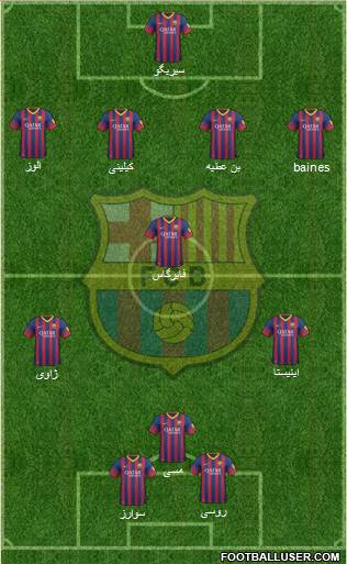 F.C. Barcelona Formation 2014